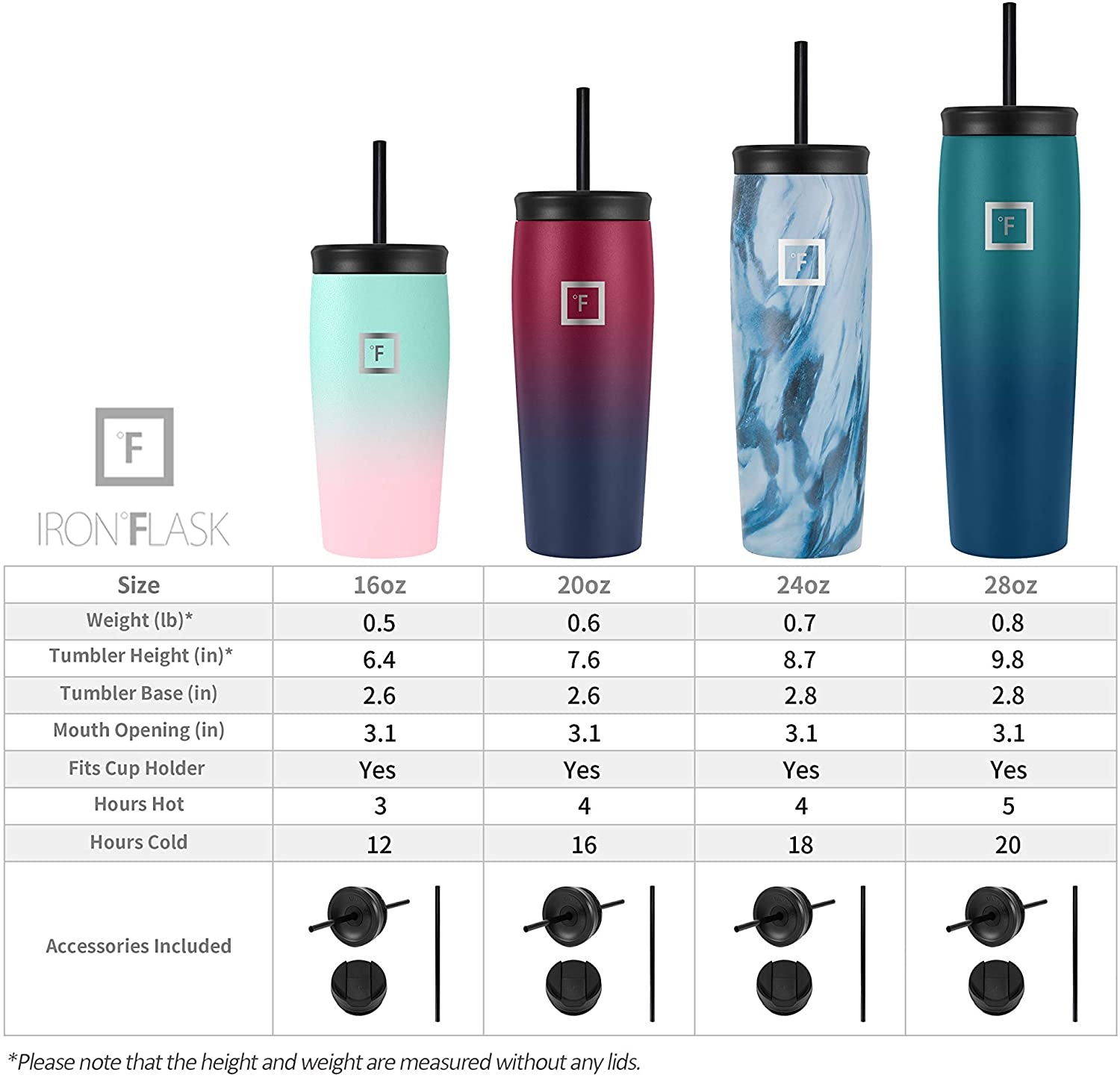 Nomad Tumbler - 2 Lids Straw/Flip, Vacuum Insulated Stainless Steel Bottle, Double Walled, Drinking Cup, Thermo Coffee Travel Mug, Water - Blue Waves, 16 Oz