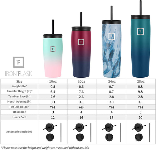 Nomad Tumbler - 2 Lids Straw/Flip, Vacuum Insulated Stainless Steel Bottle, Double Walled, Drinking Cup, Thermo Coffee Travel Mug, Water - Blue Waves, 16 Oz